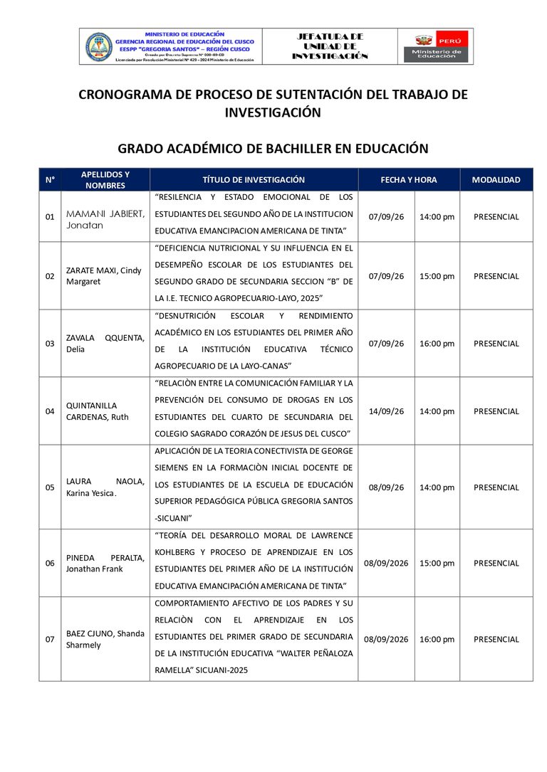 CRONOGRAMA DE PROCESO DE SUTENTACIÓN DEL TRABAJO DE INVESTIGACIÓN